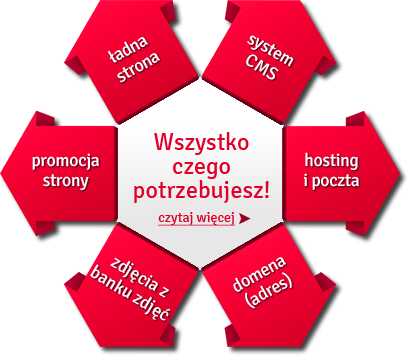 estetyczny wygl�d
